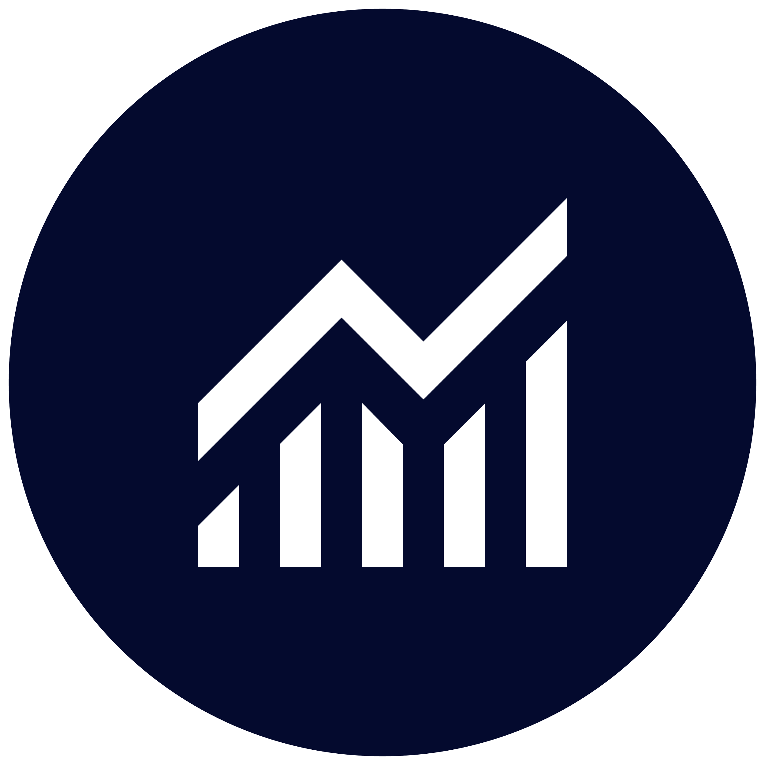 PERFORMANCE TRACKING